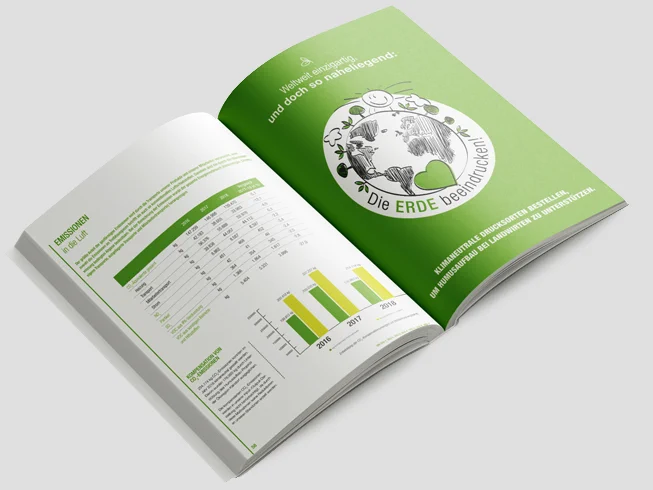 Nachhaltigkeitsbericht Festschrift Nachhaltigkeitsbericht